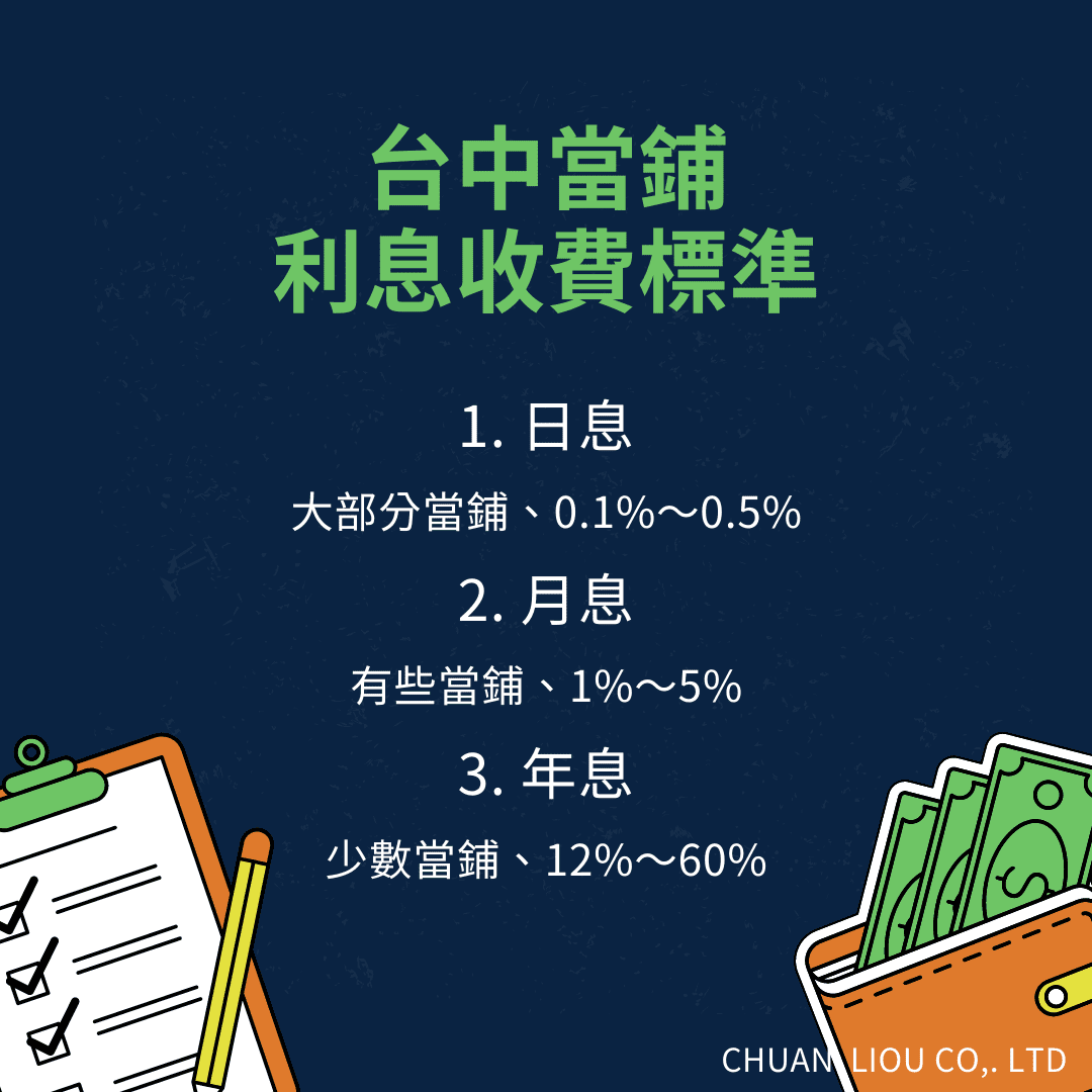 台中當鋪、當鋪利息、利息計算方式、永利台中當鋪、台中汽車借款免留車